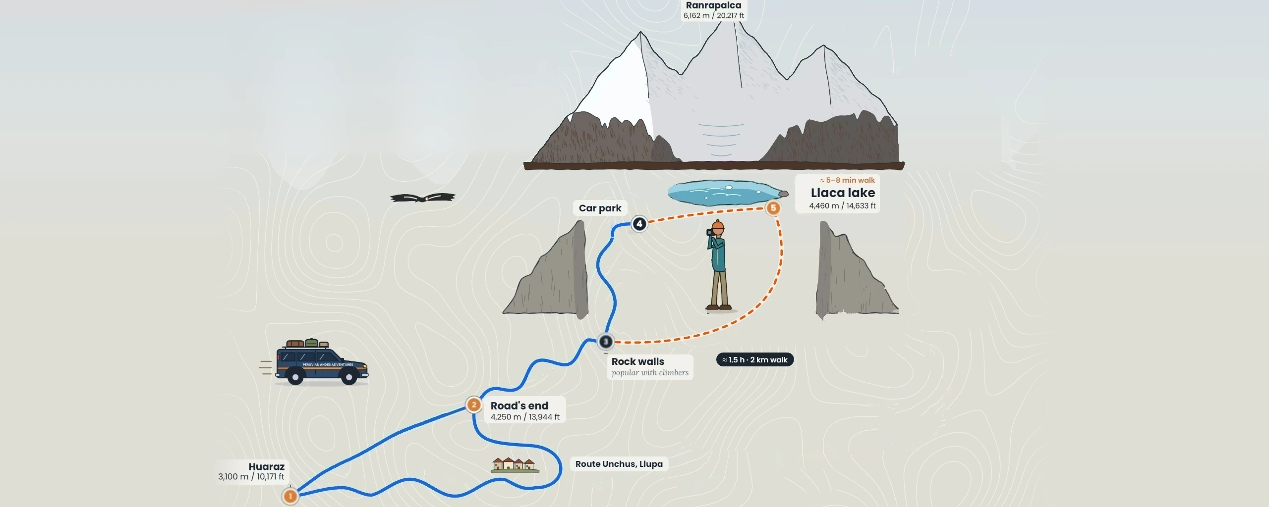 Route map to Llaca Valley & Ranrapalca Glacier