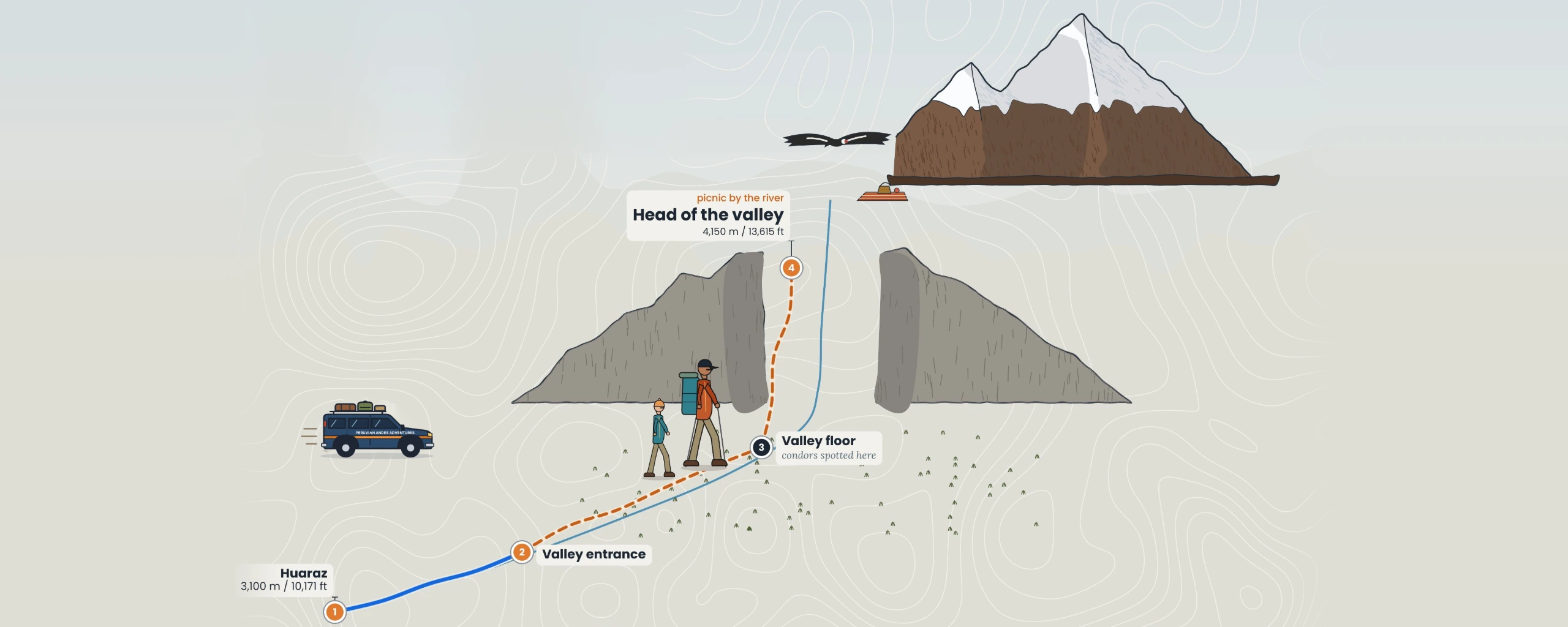 Route map to Quillqueyhuanca Valley